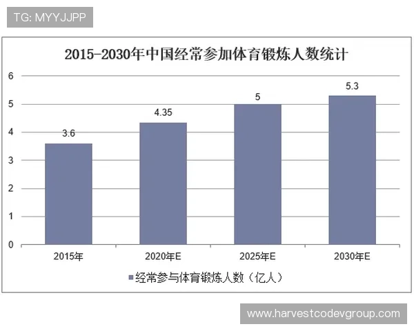 凯发国际体育:全面解析其在全球体育博彩市场的领先地位与发展前景 凯发国际体育:全面解析其在全球体育博彩市场的领先地位与发展前景