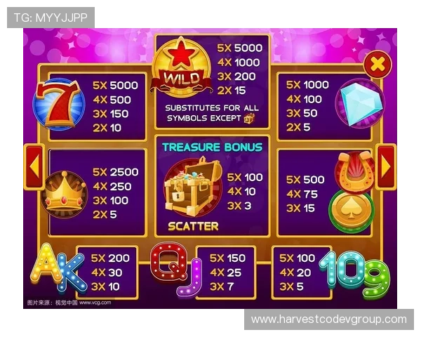 真人老虎机游戏最新优惠活动，丰富奖励等你来拿，提升游戏体验的最佳选择