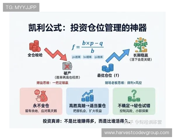 港式梭哈策略指南：提升胜率的实用技巧与实战经验分享