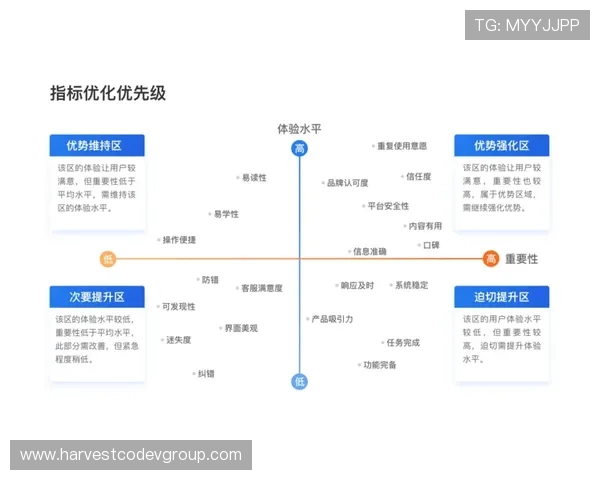 欧博产品线全景展示及用户体验优化方案，提升品牌竞争力的实用指南