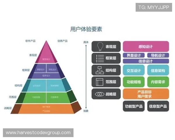 凯发app登录最新版本更新内容及优化提升用户体验的详细介绍