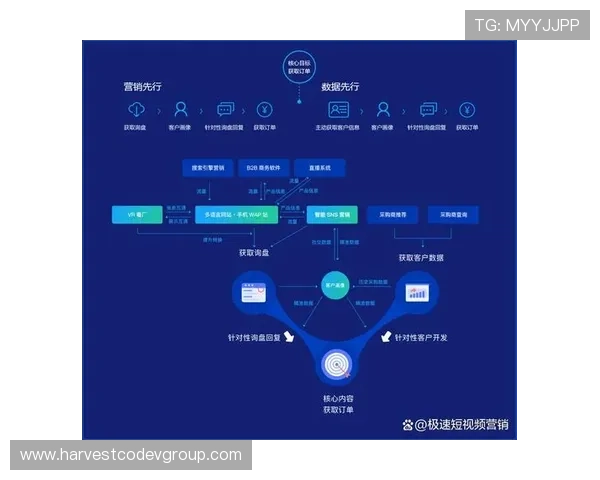 凯发地址常见问题解答全面解析登录流程与常遇问题解决方案提升用户体验