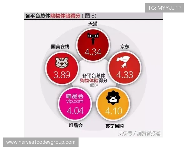 凯发线上官网用户评价与口碑分析助你选择最值得信赖的游戏平台