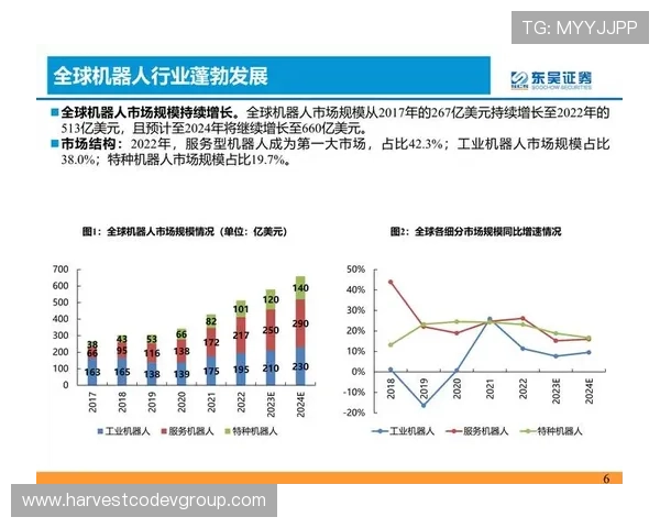 DG视讯中国区官方平台最新动态与行业发展趋势全面解析 DG视讯中国区官方平台最新动态与行业发展趋势全面解析