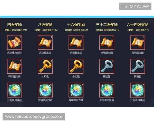 亿万PG娱乐电子游戏官网入口详细攻略，助你快速上手赢取丰厚奖励
