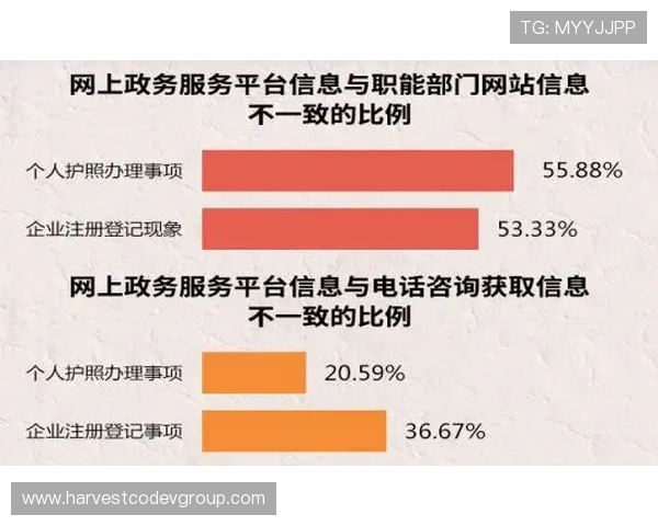比基尼在线娱乐城注册流程详解新手玩家快速入门指南
